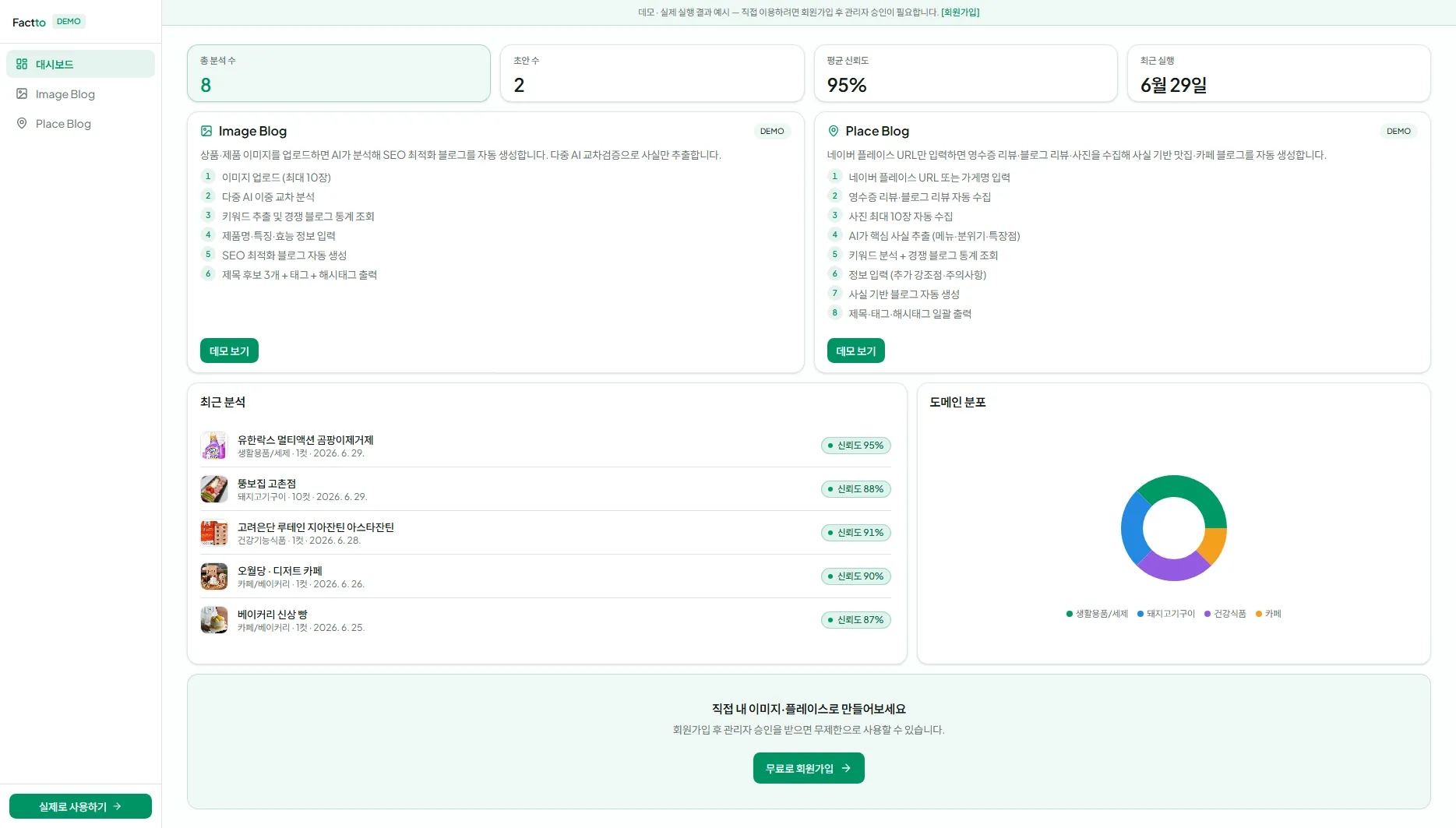 Factto — 표절 없는 경쟁분석 + SEO 실전 튜닝