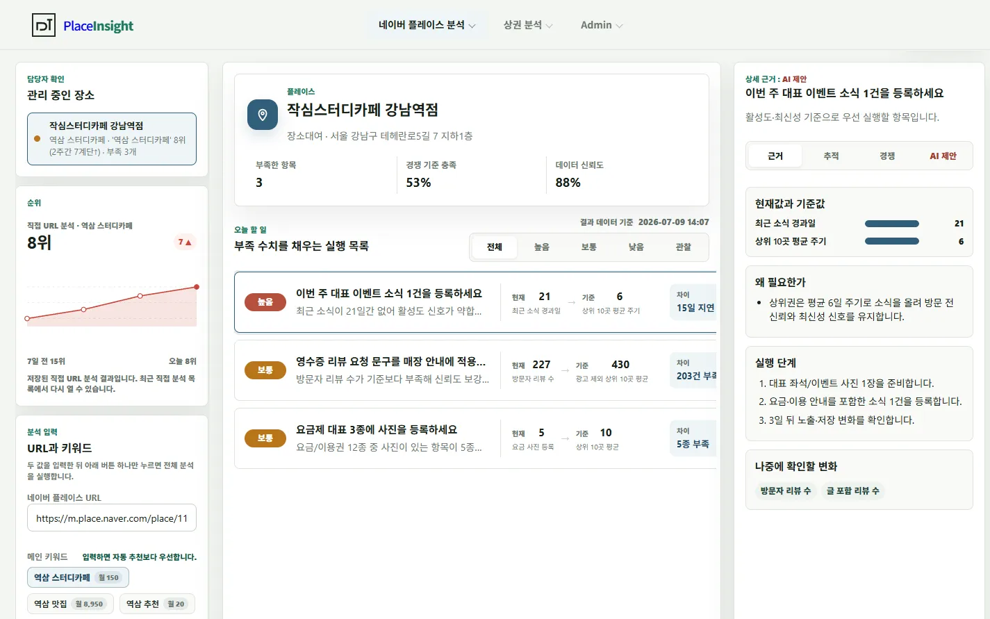 Place Insight — 경쟁 상위 10곳 실측 비교
