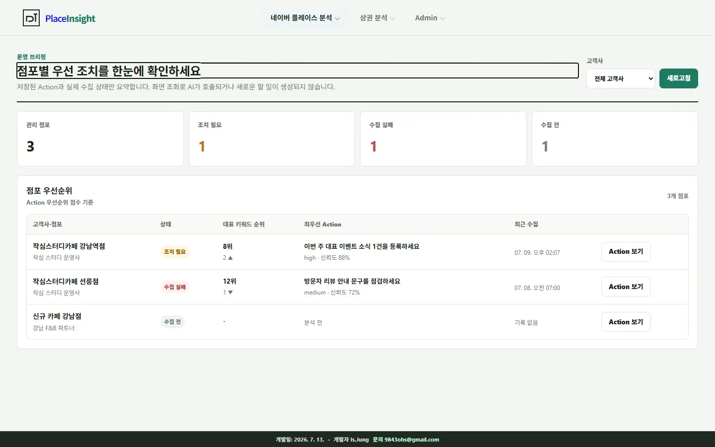 Place Insight — 업종별 지표 자동 분리