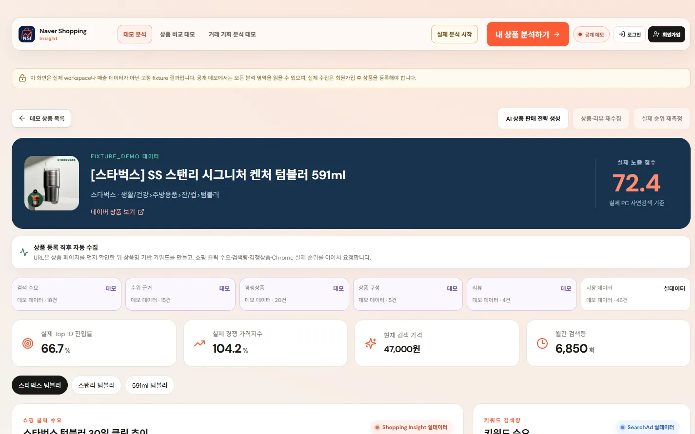 Naver Shopping Insight — URL 하나로 상품 성장 분석 시작