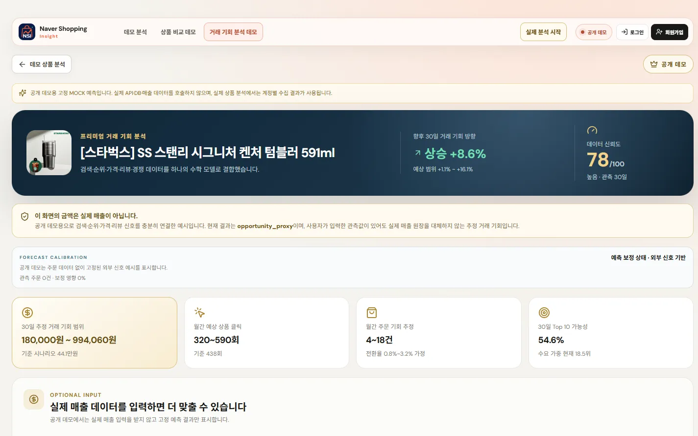 Naver Shopping Insight — 한 화면 데이터 근거 분석